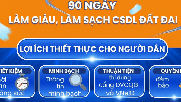 UBND phường Lương Văn tri triển khai thực hiện Chiến dịch 90 ngày làm giàu, làm sạch cơ sở dữ liệu đất đai trên địa bàn phường Lương Văn Tri, tỉnh Lạng Sơn