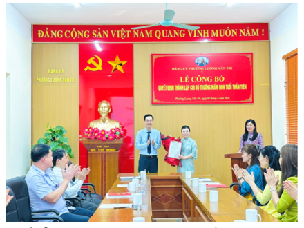 Xây dựng đảng